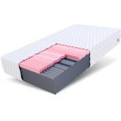 Fdm ‎Select Max Double Matratze