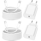 Feel2nice Schnellladegerät Vergleich