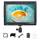 Feelworld FW759