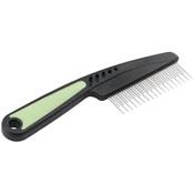 Ferplast Gro 5794
