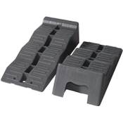 Fiamma Level Up Vergleich