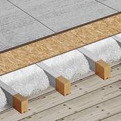 Fibotherm Hohlraumschüttung Vergleich