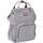 Fillikid Wickelrucksack