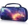Fintie Nintendo-Switch-Tasche