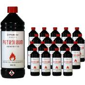 FireButler Petroleum 510201 Vergleich