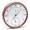 Fischer-Hygrometer