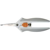 Fiskars 1003874 Vergleich