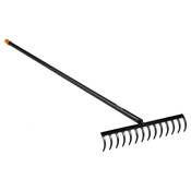 Fiskars 1016036 Vergleich