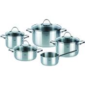Fissler Paris Vergleich