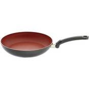Fissler SensoRed Vergleich