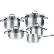 Fissler Korfu