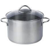 Fissler vienna Vergleich