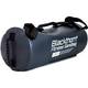 Blackthorn Fitness Sandbag Vergleich