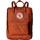 Fjällräven Kånken Rucksack