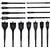 NORTOOLS Necalon
