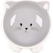 Flamingo Katzennapf Vergleich