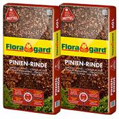 Floragard 114879