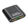 Fokky HDMI-Splitter