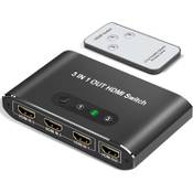 Fokky HDMI Switch Vergleich