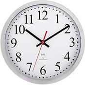 Foxtop Funk Wanduhr Vergleich