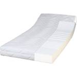 Frankenstolz Climasan KS