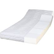 Frankenstolz Climasan KS