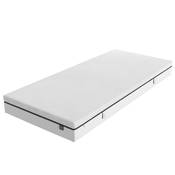 Frankenstolz max Foam Vergleich