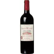 Château Grand Bossuet Lalande de Pomerol Vergleich