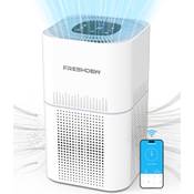 Freshdew AP9011 Vergleich
