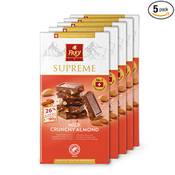 Frey Suprême Milk Crunchy Almond Vergleich