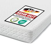 Frideko Home Matratzen Topper Vergleich