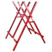 Frosal Sägebock Vergleich