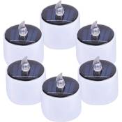 FunPa LED Kerzen Vergleich