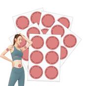 Fzdm Abnehmpflaster Vergleich