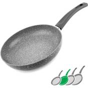 GadHome Antihaft-Bratpfanne Vergleich