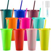 Galerie Sv Mehrwegbecher Vergleich