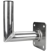 GALLUNOPTIMAL GOWH20A Vergleich