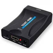 GANA SCT2HDMI Vergleich