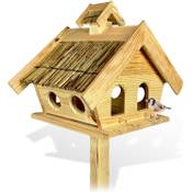 Gartenetage Vogelvilla