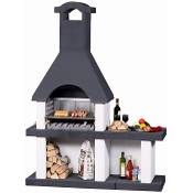 Gartengrillkamin Westerland Vergleich