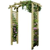 Gartenpirat GP1760 Vergleich