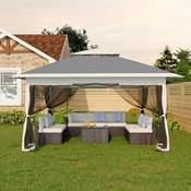 Garveehome PPG_33UQ Vergleich