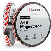 GAUDER Typ A + B Magnetband