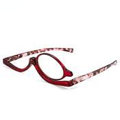 Renhuaneu Schminkbrille Vergleich