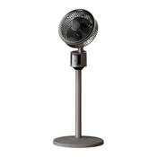 Generisch Standventilator 2026 Vergleich