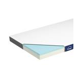 Genius Eazzzy Classic