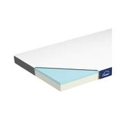 Genius Eazzzy Classic