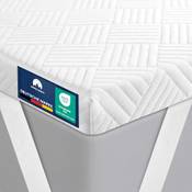 Gentle North Topper Vergleich