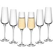 Gerlach 1760 Sektgläser Vergleich