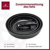 Gerlach Smart Pfannen Set Vergleich